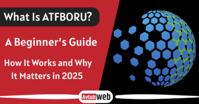 What Is ATFBORU? A Beginner’s Guide to How It Works and Why It Matters in 2025
