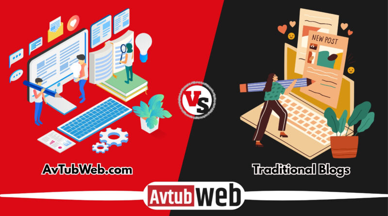 Avtub vs Traditional Blogs: Which Is Best in 2025?
