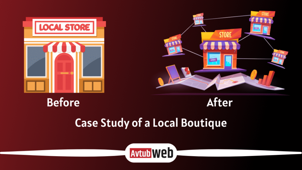 Before and After: Case Study of a Local Boutique
