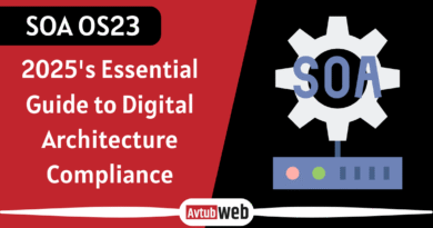 Mastering SOA OS23: 2025's Essential Guide to Digital Architecture Compliance