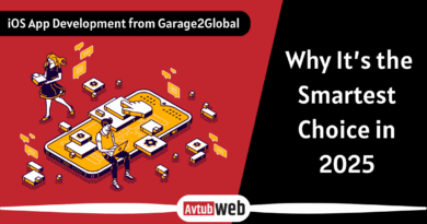 iOS App Development from Garage2Global: Why It’s the Smartest Choice in 2025