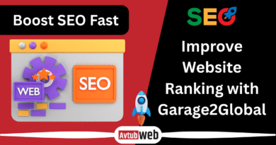 Boost SEO Fast: Improve Website Ranking with Garage2Global