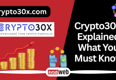 Crypto30x.com Explained: What You Must Know