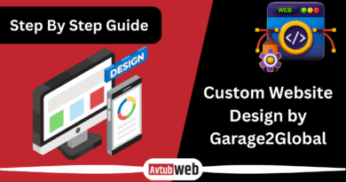 Custom Website Design by Garage2Global: Step By Step Guide