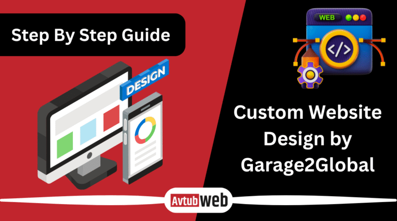 Custom Website Design by Garage2Global: Step By Step Guide