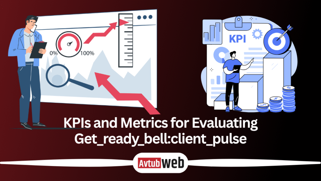 KPIs and Metrics for Evaluating Get_ready_bell:client_pulse