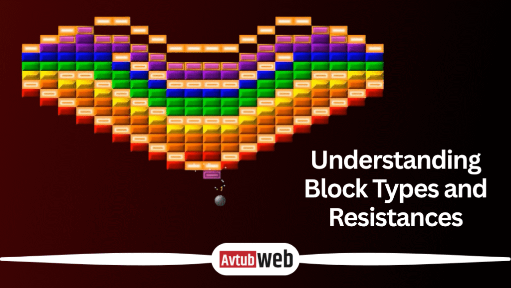 Understanding Block Types and Resistances