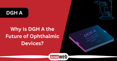 Why Is DGH A the Future of Ophthalmic Devices?