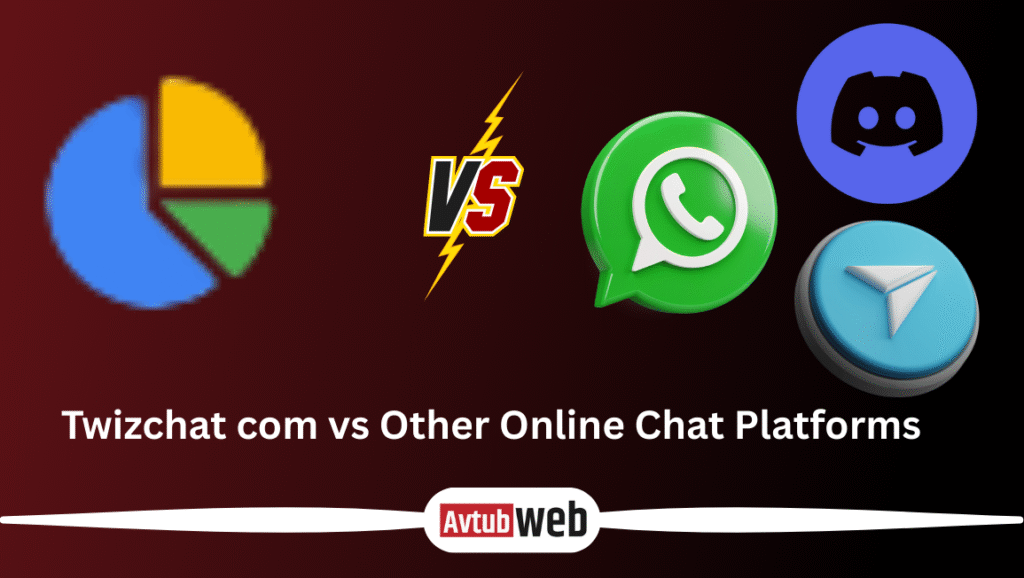 Twizchat com vs Other Online Chat Platforms