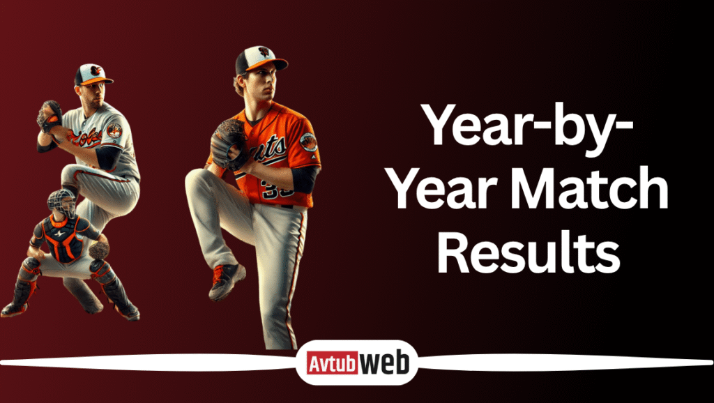 Year-by-Year Match Results