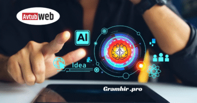 Gramhir .pro AI Review 2025: Features, Pros & Uses