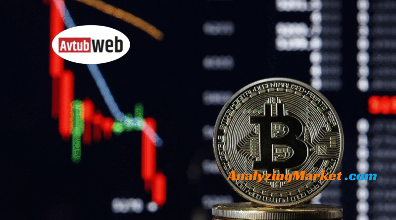 AnalyzingMarket com Explained: Full Stock & Crypto Guide