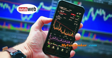 MyFastBroker.com: Your Trusted Online Trading Platform