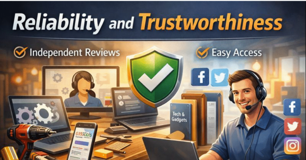 Reliability and Trustworthiness of G15Tools Com feature image showing secure tech platform, customer support, tools, gadgets, and social media icons.